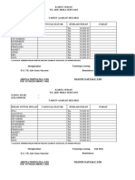 Format Kartu Iuran