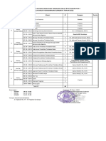 PTK-Angkatan-I-Balai-Diklat-Keagamaan-Surabaya-2022