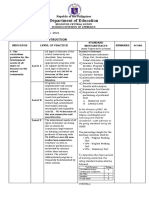 Department of Education: Republic of The Philippines