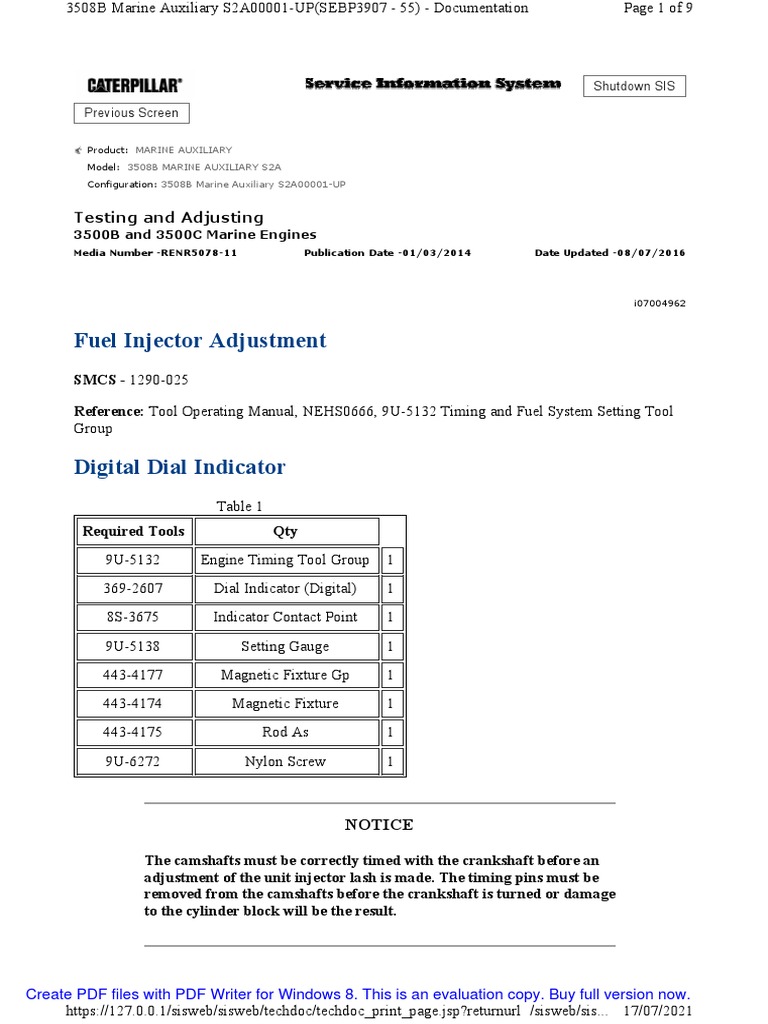 Fuel injector adjustment PDF