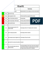 PILZ-safety_description_PC3 &PC5_en