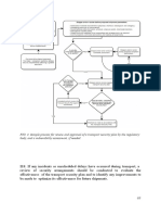 Review and optimize transport security plans