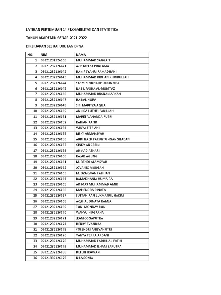 Latihan Pertemuan 14 Probabilitas Dan Statistika Pdf