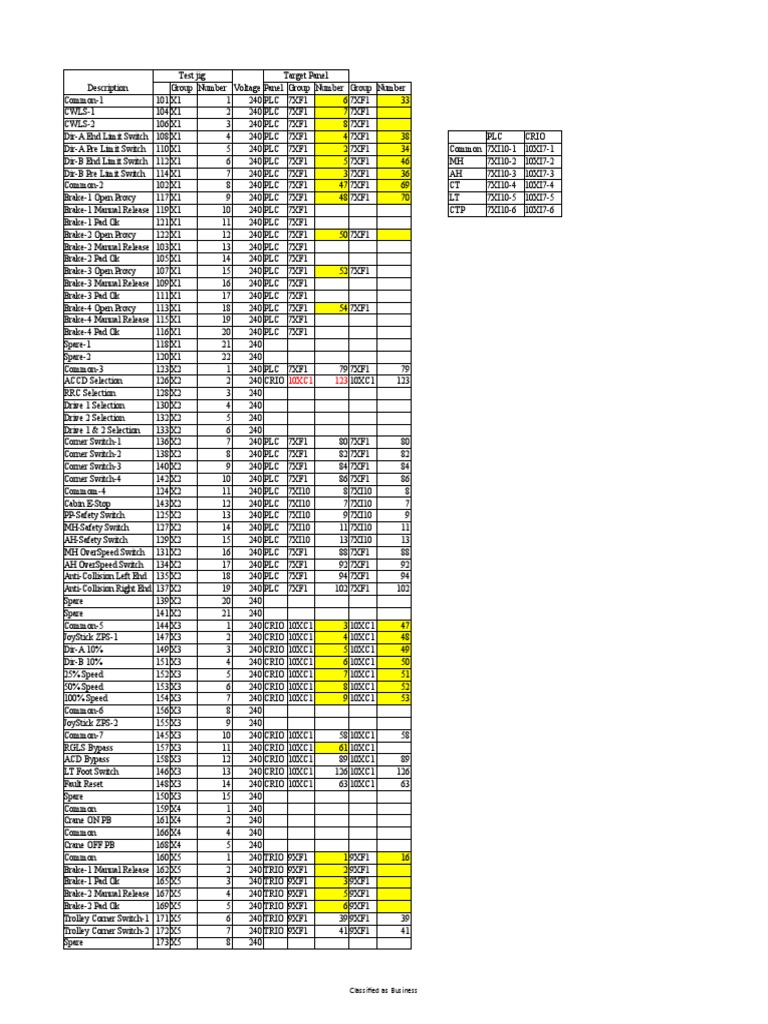 Electrical Panel Configurations | PDF | Building Engineering ...