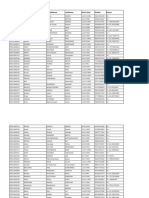 Excel Learning Sheet