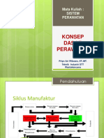 01 - Konsep Dasar Perawatan