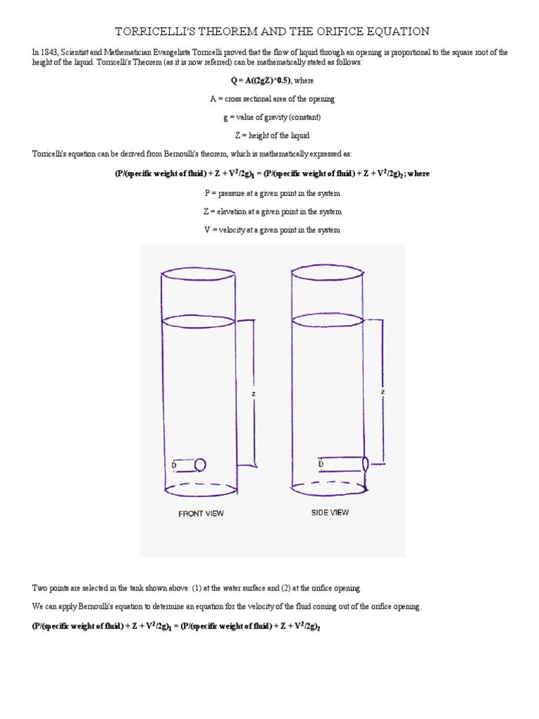 Orifice Equation Fluid Dynamics Mechanics
