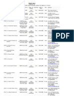 Registration Form 2010 Till Date