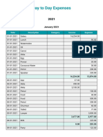 Day To Day - Expenses