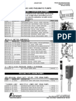 1:1 Ratio Double Diaphragm Pumps: Ingersoll-Rand / Aro Pneumatic Pumps