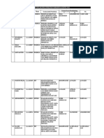 Rekap Usulan Judul Penelitian Agustus 2021