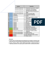 Requisitos 45001 Seg y Salud Gloria