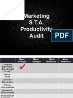 Marketing S.T.A. Productivity Audit