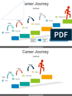 Career Journey Lecturer