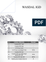 EVALUASI WASDAL Igd