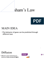 Graham's Law of Effusion Speed