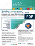 IT Audit's Perspectives On The Top Technology Risks For 2021