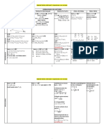 Guía de Estudio - Operaciones Con Vectores