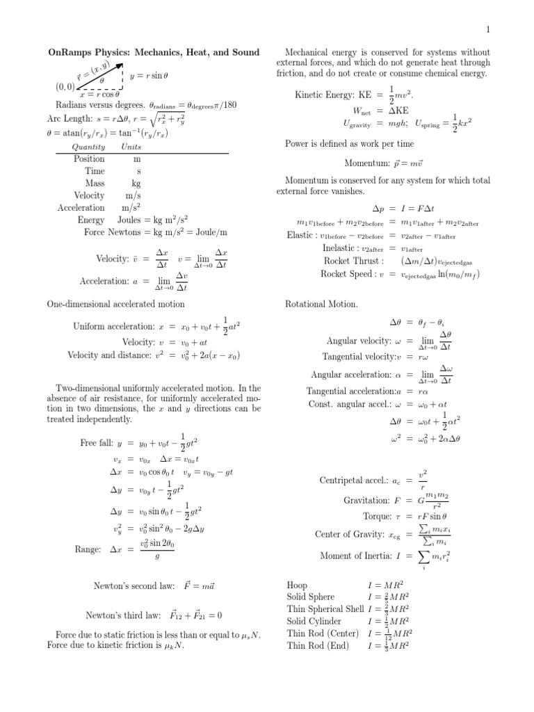 OnRamps Physics Formula Sheet | PDF | Force | Acceleration