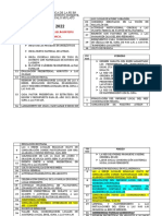 CALENDARIZACIÓN 2022 Plataforma Correjida