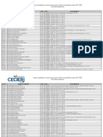 Locais de Prova PVS 2022 Listagem para Site