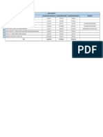 Cuadro Comparativoa