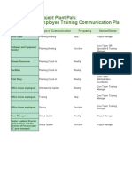 Project Plant Pals: Employee Training Communication Plan: Recipients Type of Communication Frequency Sender/Owner