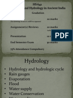 Gradation Quiz(s) 20 Marks: (For Hydrology Section It Could Be Assignment)