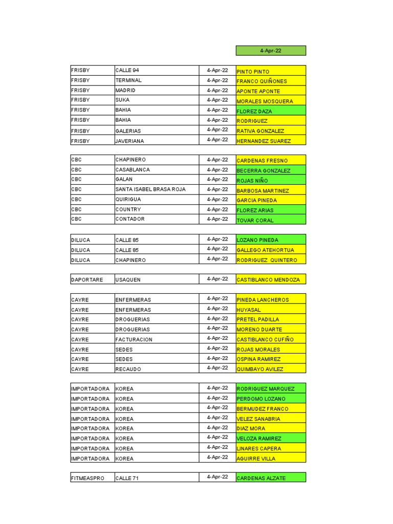 Client List and Schedule for April 2022 | PDF