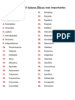 Lista de Los 40 Valores Más Importantes