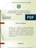 Universidad Tecnológica de Los Andes: Tema:Derecho Internacional HUMANITARIO: Principios, Semejanzas y Diferencias