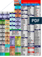 2 Builtup - Proyekto Jaringan 29 Maret 2022