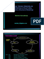 Aplikasi Teknik Pemodelan Interpretasi Struktural (Interpretive Structural Modeling)