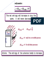 Second Law of Thermodynamics Entropy Increase