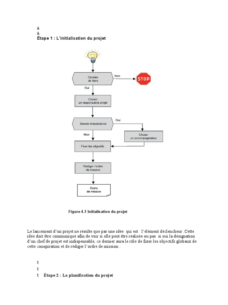 Guide de mise en œuvre du SMQ ISO 9001 | PDF | Système de management de ...