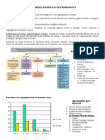 8. ENFERMEDAD POR REFLUJO GASTROESOFAGICO