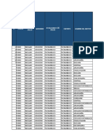 Matriz de Seguimiento Nominal - Personal de Salud Niños