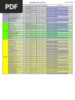2022-1 LINKS Atenciones ARQ 08.04.2022