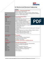 LC Classification for Electrical and Electronic Engineering