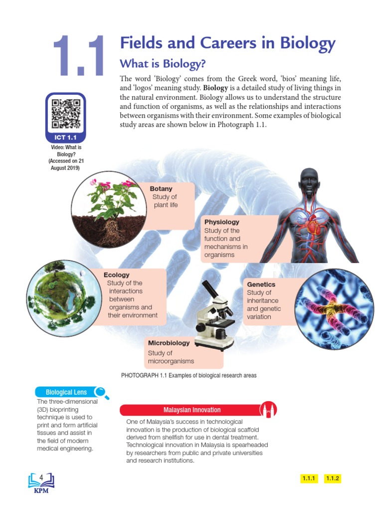 The Contribution of Biology in Everyday Life Exploring Careers and