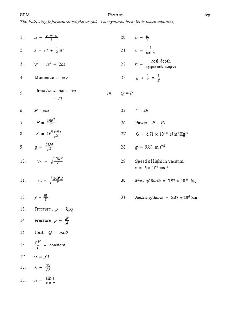 SPM Physics Formulae Sheet | PDF