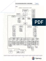 ROF FINAL 2021 - Organigrama (F)