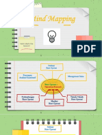 TUGAS Riset Operasi Dan Optimalisasi (Mind Mapping) - NURHAYANA - I1F119025