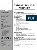 Nadzarudin Aldi Wiranda: Personal Profile General Info