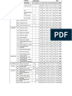 Tablas de Coeficientes de Materiales de Absorcion