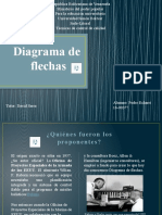 Diagrama de Flechas.