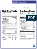Nutrition Fact FDA