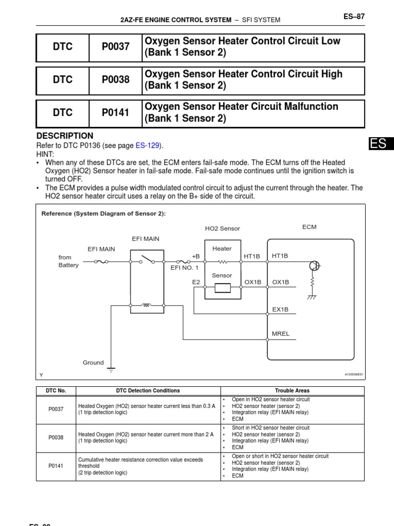 Oxygen Sensor Heater For 2AZFe PDF Relay Electrical Resistance