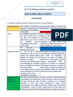 Lab. 10 - El Ensayo-Párrafo de Conclusión