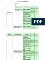 KISI-KISI PAS B.ING KELAS 6 (DAUNPENDIDIKAN.COM)